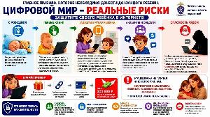 ЦИФРОВОЙ МИР - РЕАЛЬНЫЕ РИСКИ