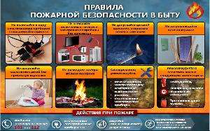 C начала года в Республике Алтай зарегистрировано 246 пожаров На которых погибли 10 человек, в том числе несовершеннолетние