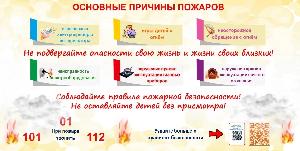 Основные причины пожаров